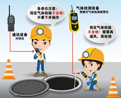 罗江有限空间安全作业操作规程
